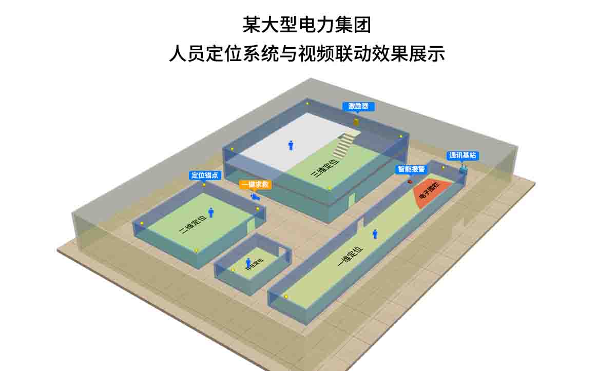 人員定位.jpg 人員定位.jpg